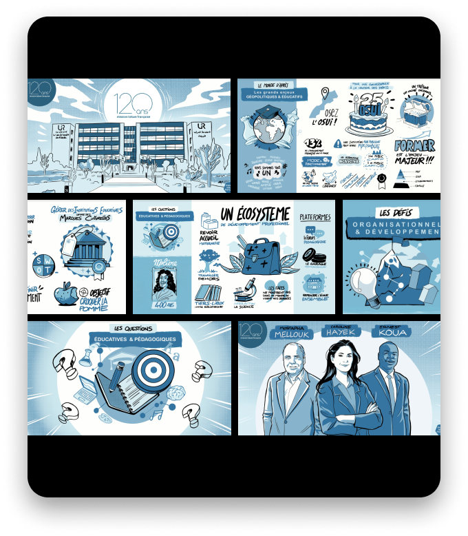 Exemples d'infographies créées pour la communication d'entreprise