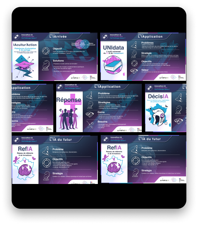 Types d'infographies statistiques et chronologiques