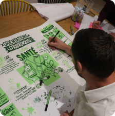 Projet d'infographie - étape Atelier, idéation en équipe